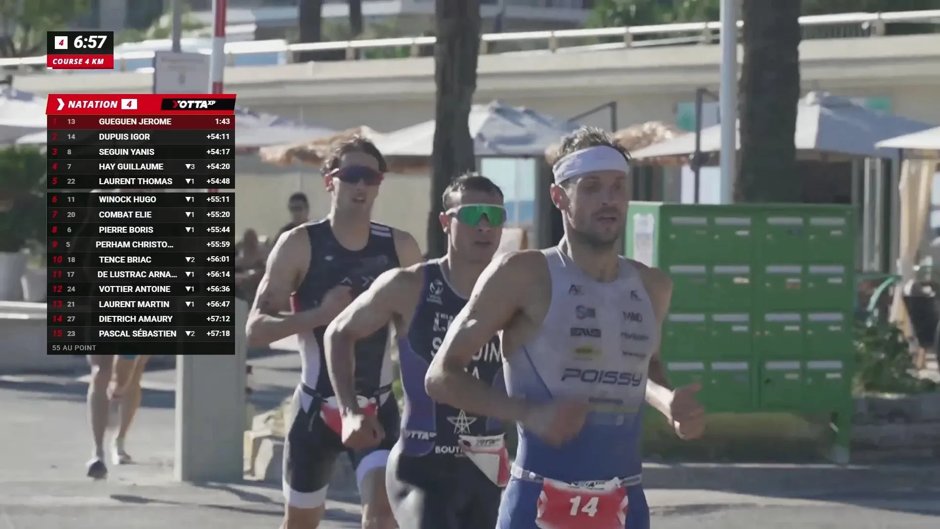 Overlay Overlap en direct : classement de la natation sur la Yotta XP