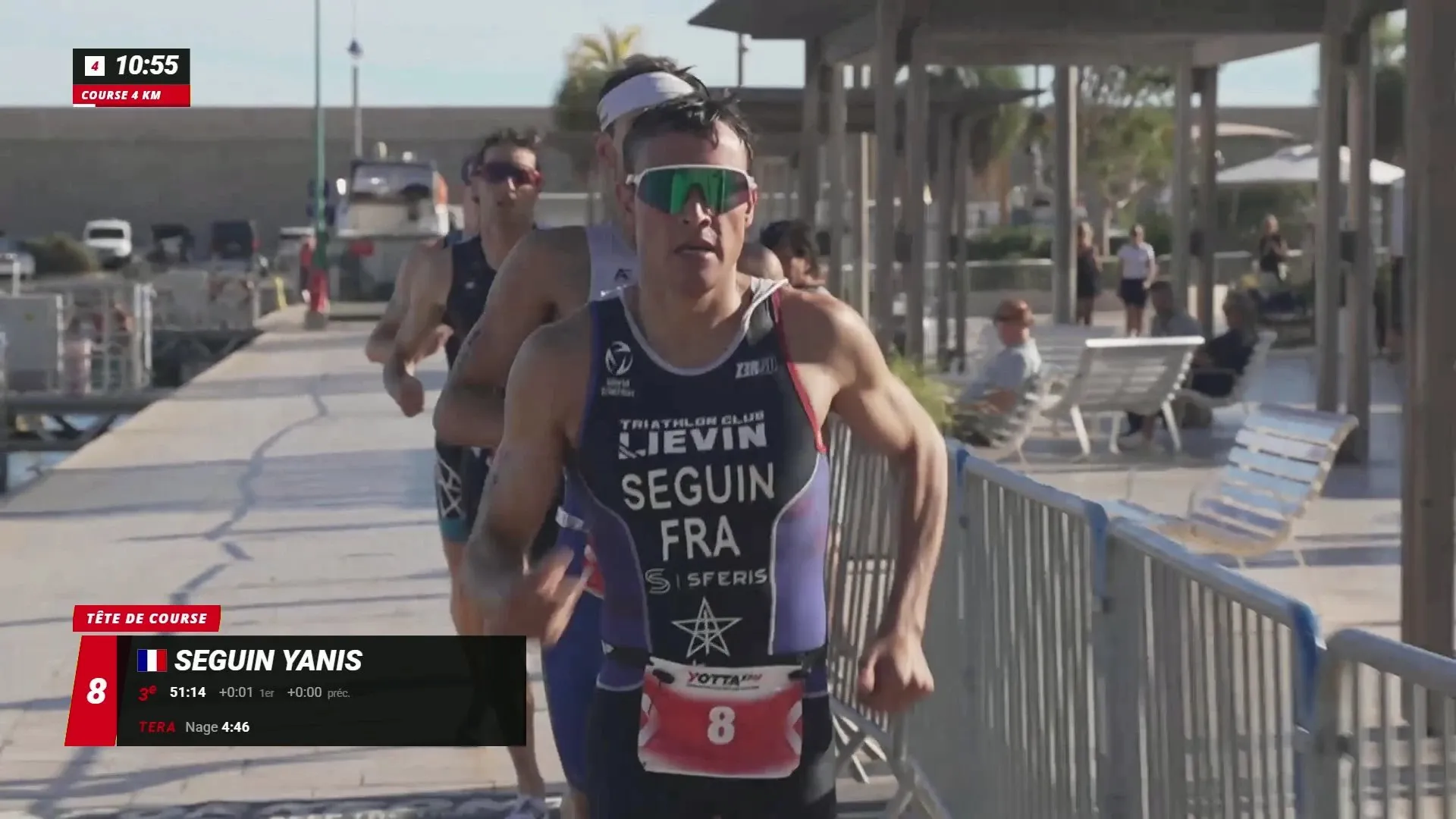Overlay Overlap en direct : fiche du triathlète en tête de course, avec ses temps